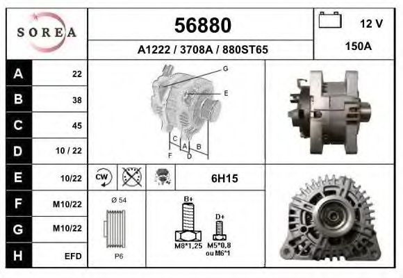 EAI 56880