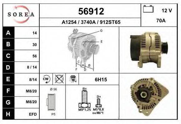 EAI 56912