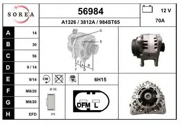 EAI 56984