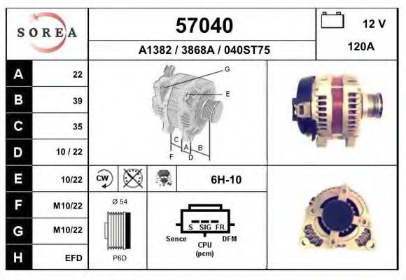 EAI 57040