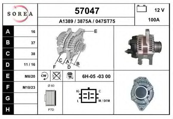 EAI 57047