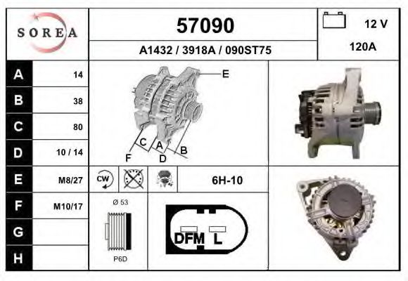 EAI 57090