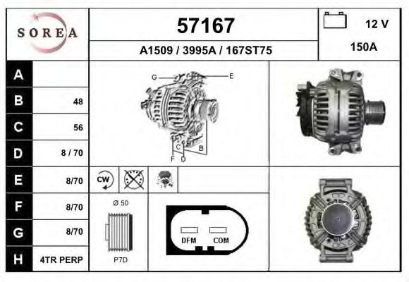 EAI 57167