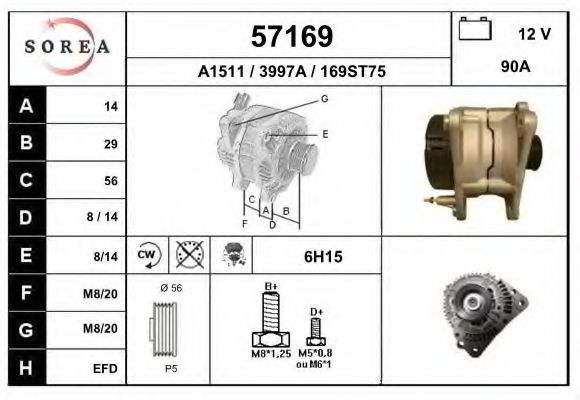 EAI 57169