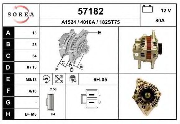 EAI 57182