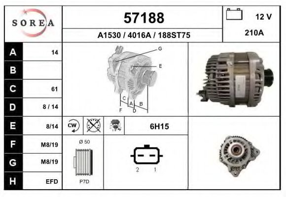 EAI 57188