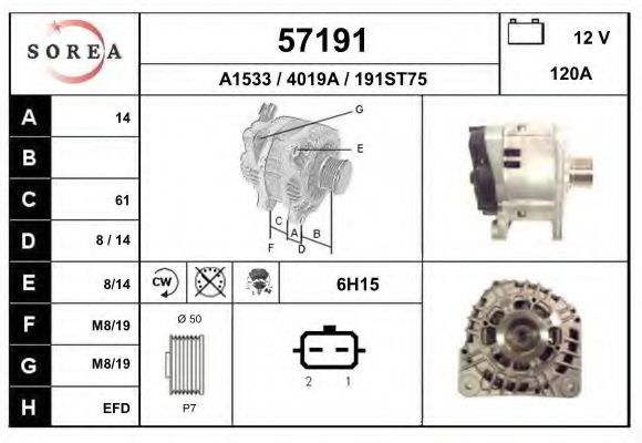 EAI 57191