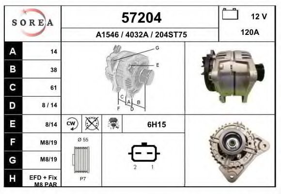 EAI 57204