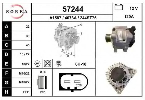 EAI 57244