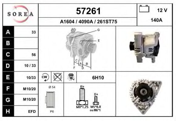 EAI 57261