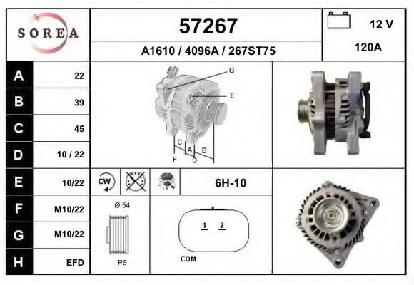 EAI 57267