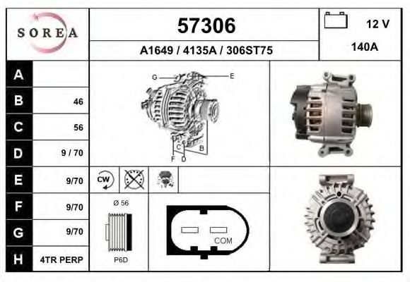 EAI 57306