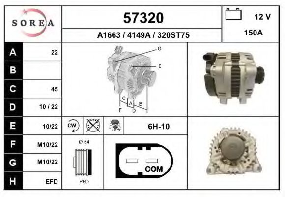 EAI 57320