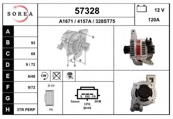 EAI 57328