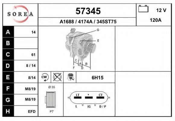 EAI 57345