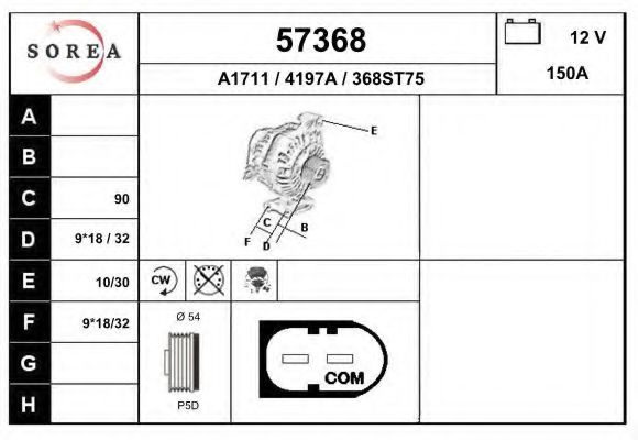 EAI 57368