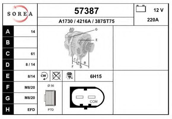 EAI 57387