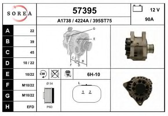 EAI 57395