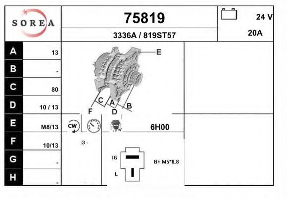 EAI 75819