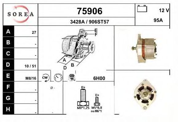 EAI 75906