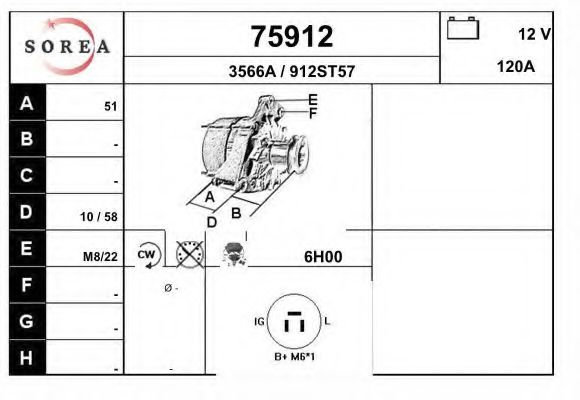 EAI 75912