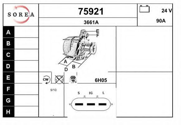 EAI 75921