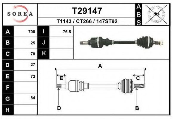 EAI T29147