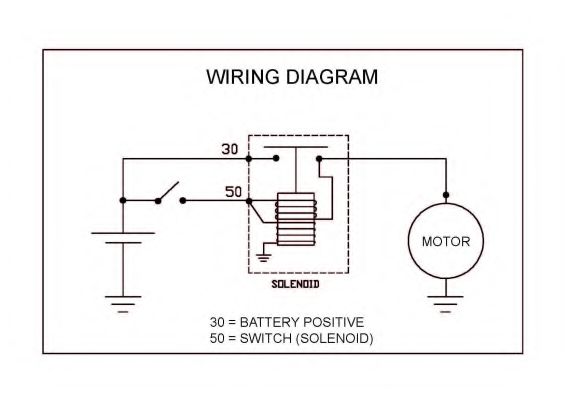 PRESTOLITE ELECTRIC 35261175