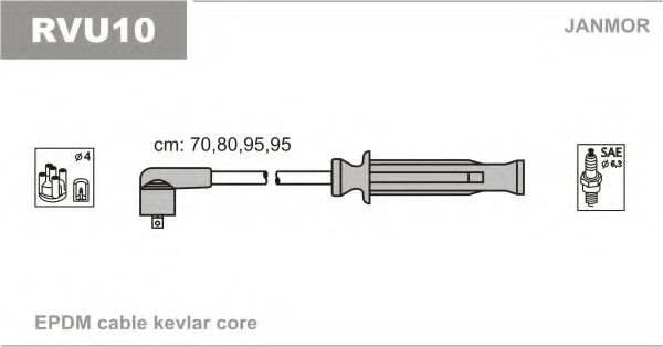 JANMOR RVU10