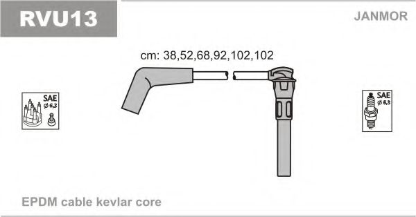 JANMOR RVU13