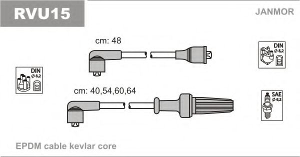 JANMOR RVU15