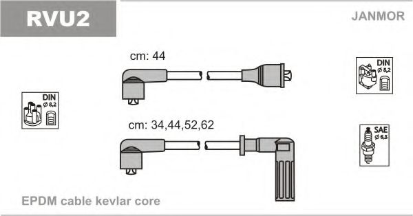 JANMOR RVU2