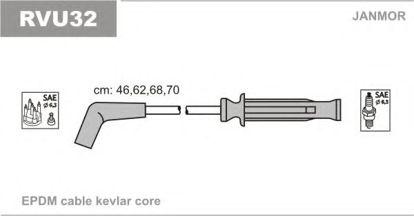 JANMOR RVU32