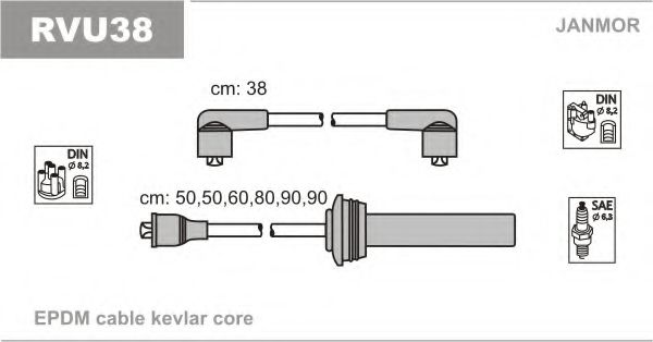 JANMOR RVU38