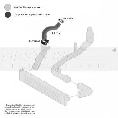 FIRST LINE FTH1055