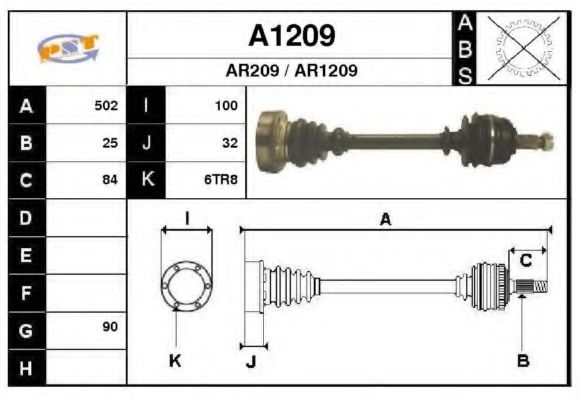 SNRA A1209