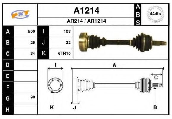 SNRA A1214