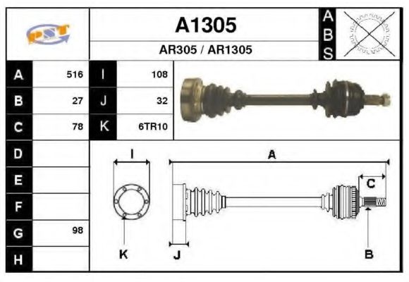 SNRA A1305