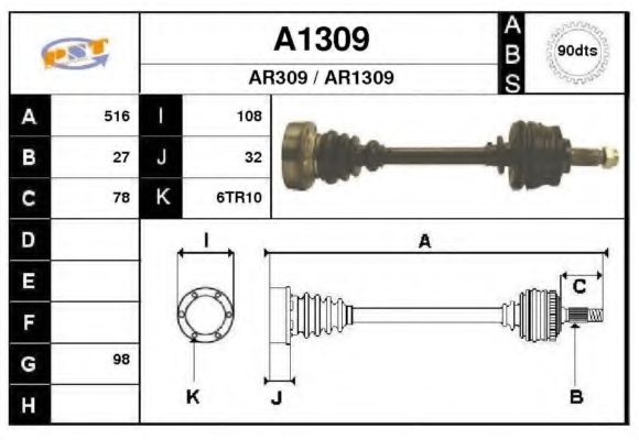 SNRA A1309