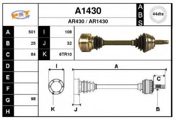 SNRA A1430