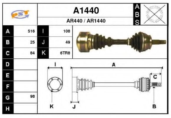 SNRA A1440