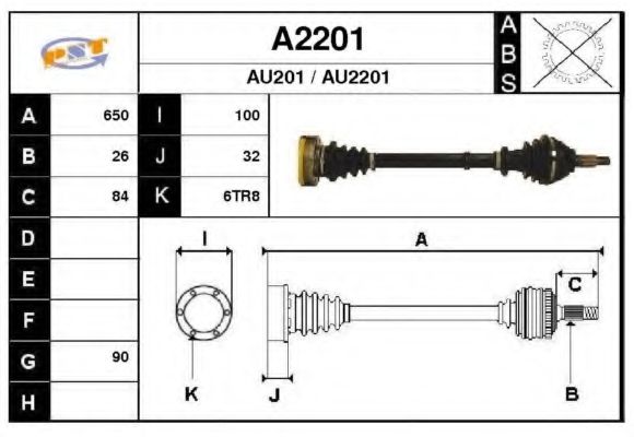 SNRA A2201