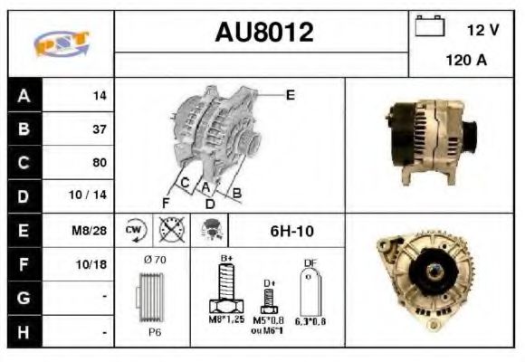 SNRA AU8012