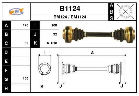 SNRA B1124