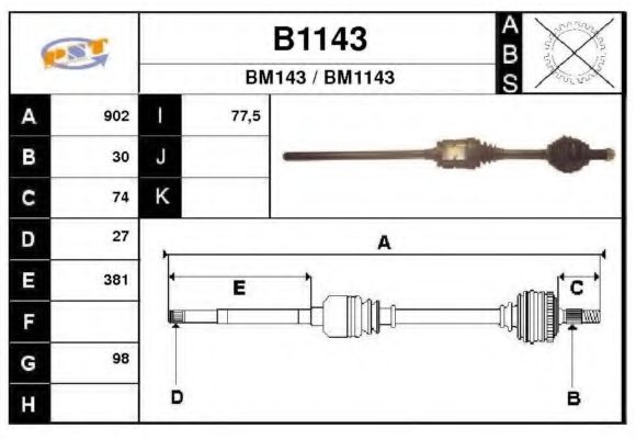 SNRA B1143