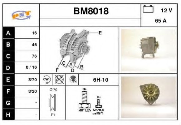 SNRA BM8018