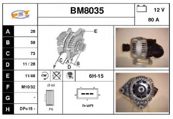 SNRA BM8035