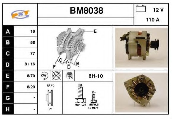 SNRA BM8038