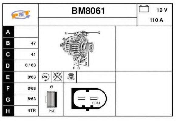 SNRA BM8061