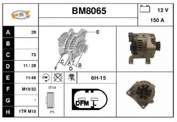 SNRA BM8065